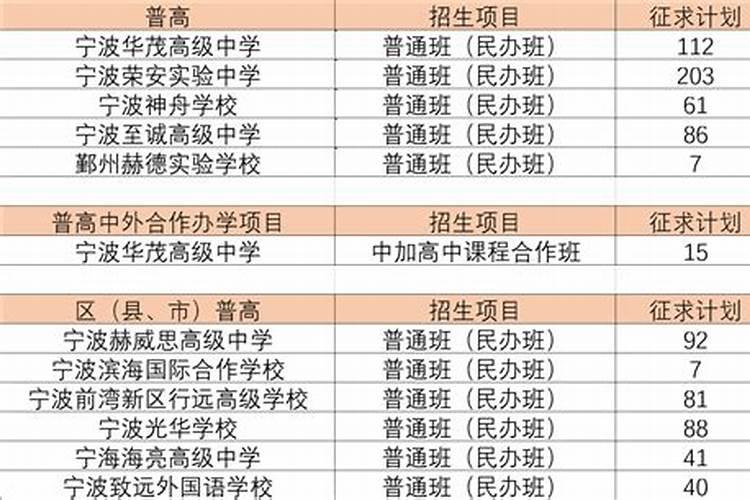 北京哪个寺庙可以超度堕胎婴灵,哪个超度的好？
