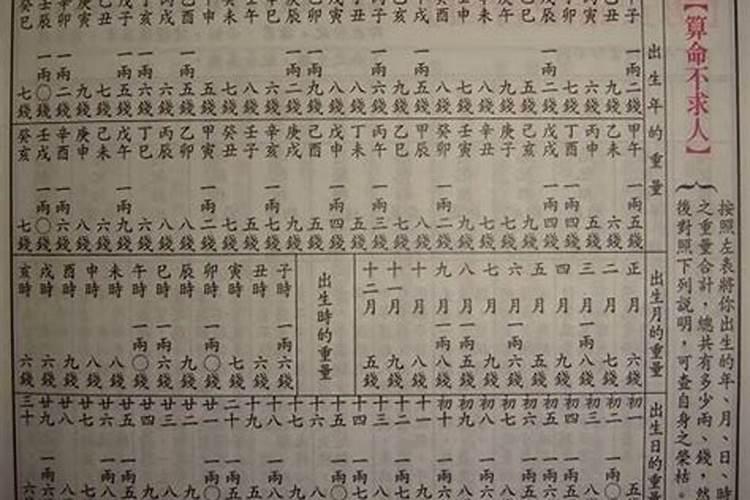 二十三糖瓜粘歌谣