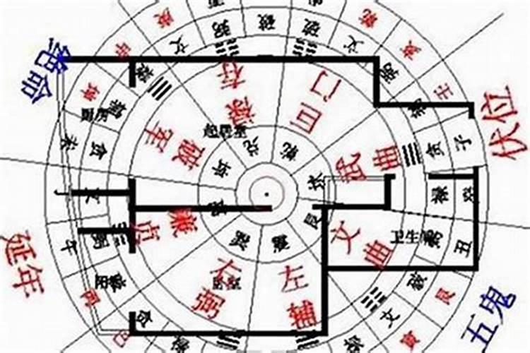梦见一群演员在演戏