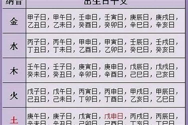 2025年属蛇人的全年每月运势如何