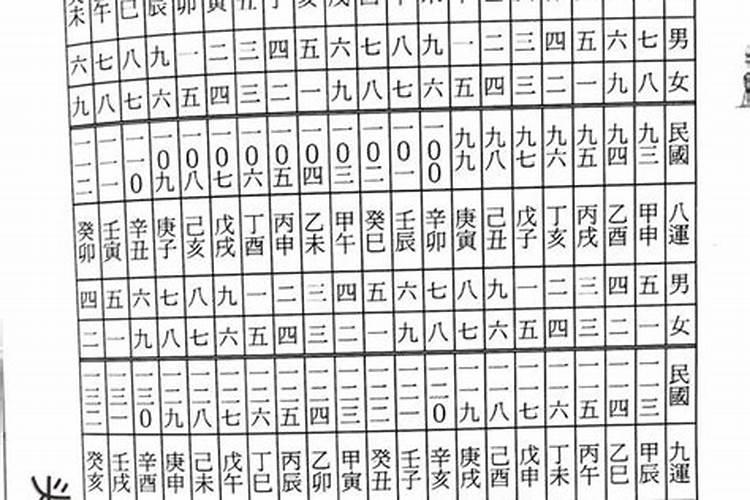 梦见自己的车坏了寓意 梦见自己的车坏了是什么意思