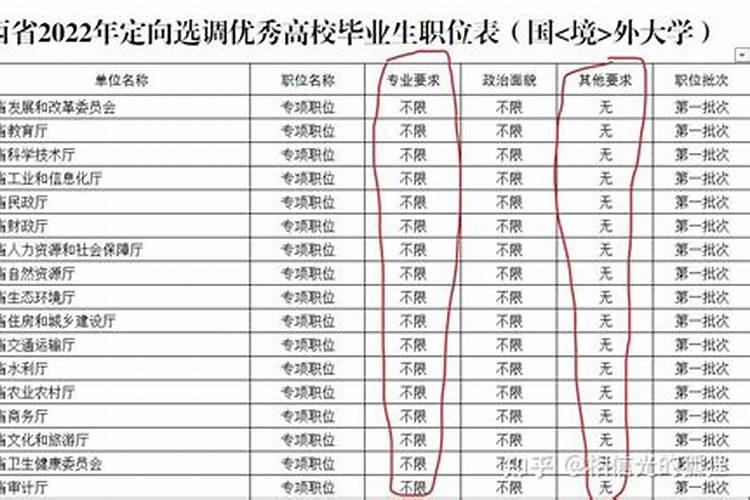 9月最适合装修房子开工日子 2024年9月哪天装修房子开工好
