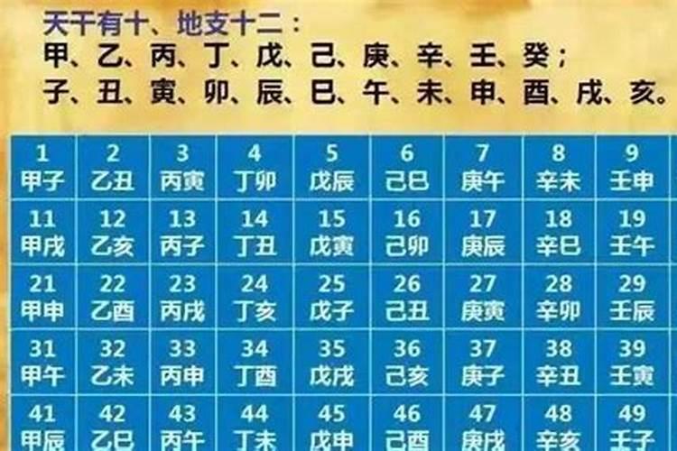 76年龙2025年运势如何