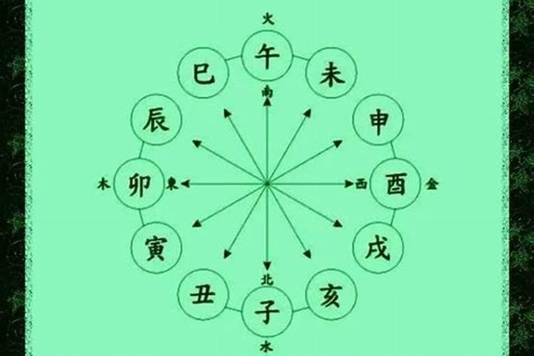 冬至前一天烧纸还是冬至当天烧纸 冬至烧纸钱的讲究