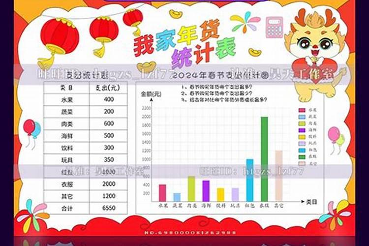 梦见自己回到高中读书