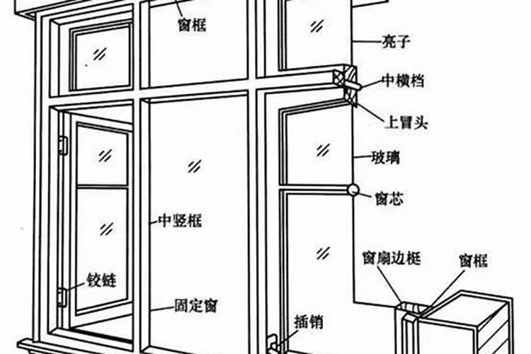 梦见重病的亲人去世