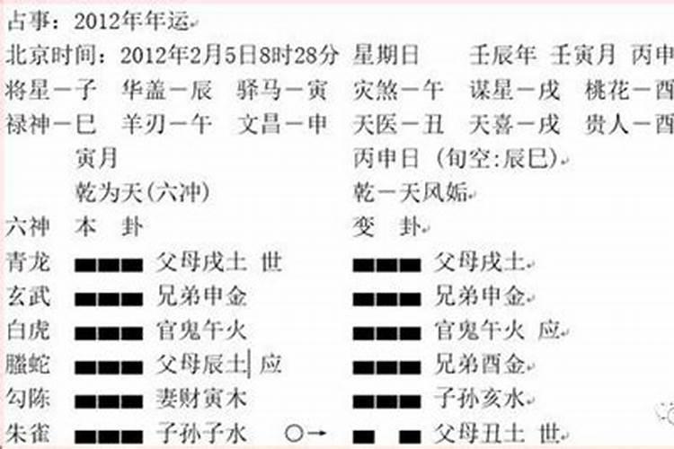 八字和姓名泄漏怎么办