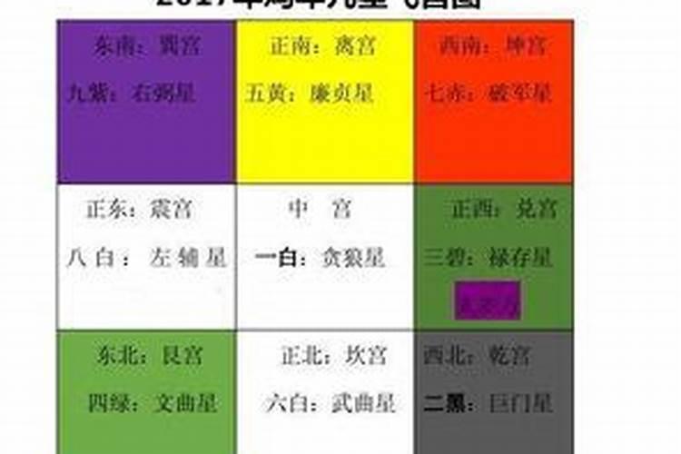 火供蓝光是什么意思