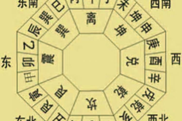 腊月二十可以安床吗