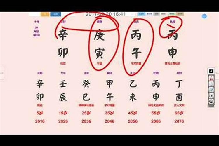请问八字怎么算出来的