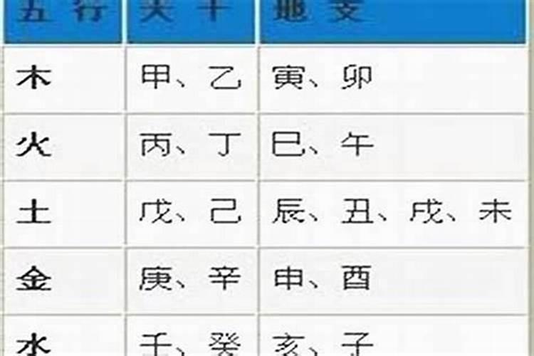 农历1996年8月初115点05出生算命