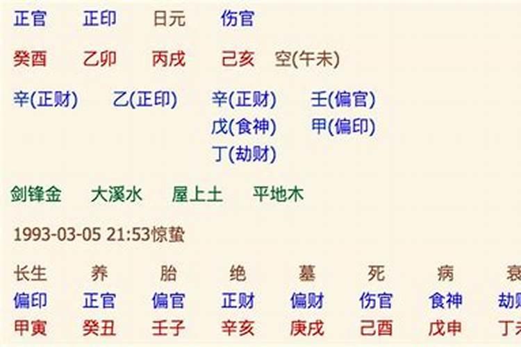 是不是真的童子命可以通过哪些方法判断？