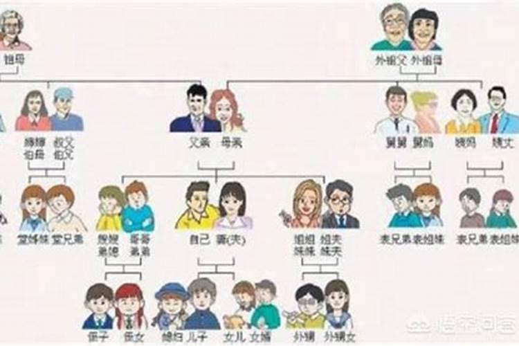 八字批断步骤(简单实用)