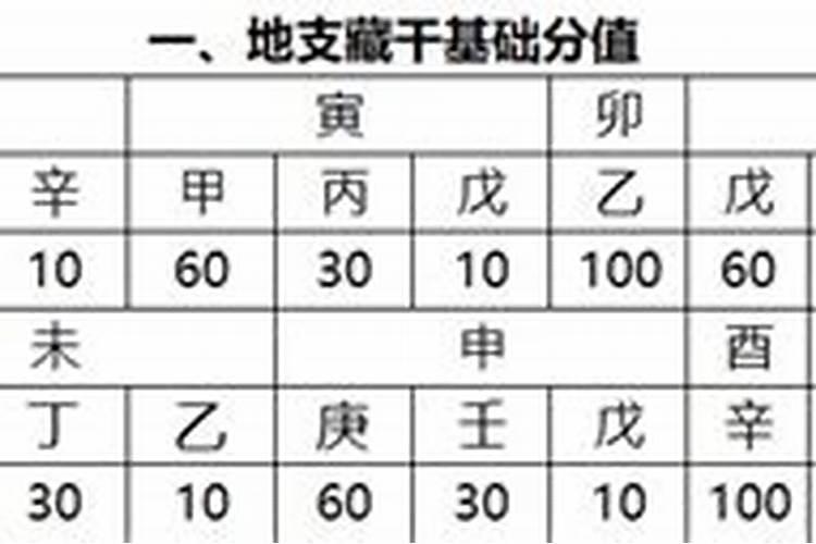 梦见有人披麻戴孝还有棺材的预兆