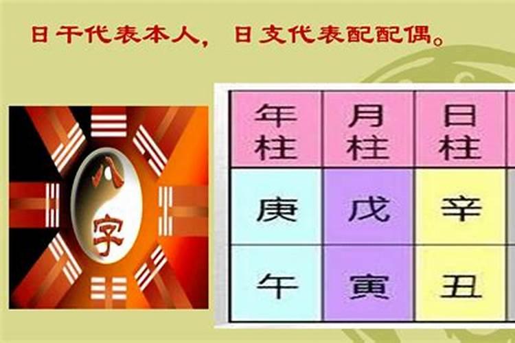 今日财神在哪个方位