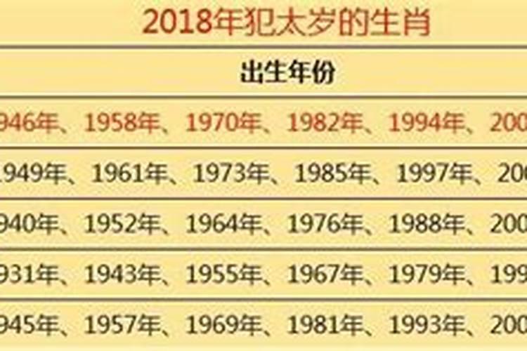 梦见空中出现假马是
