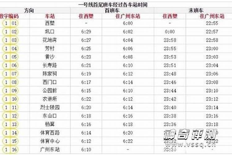广州地铁春节运营时间