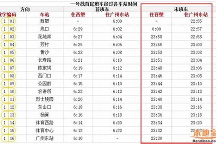 春节期间广州的地铁晚上具体在什么时间停运