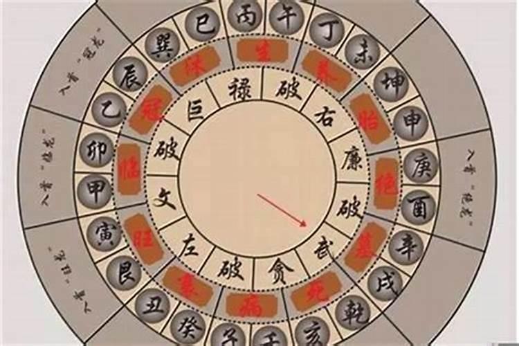 梦见老房子出租的预兆