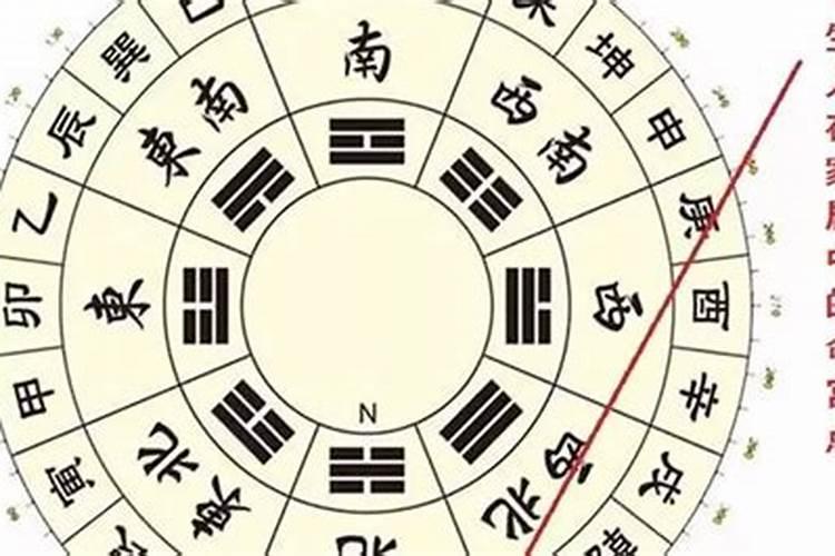 壬寅年哪些人运势好,什么向山葬壬寅年生人最好？