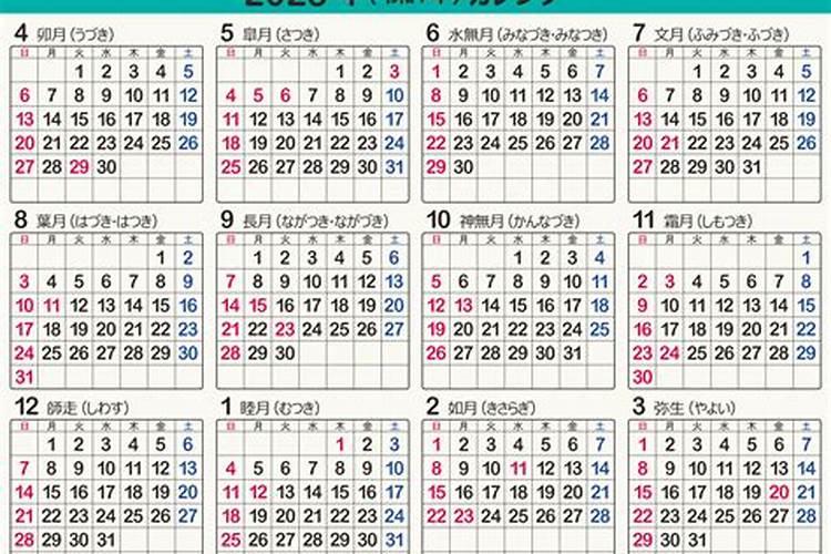 2025年属猴人运势运程每月运程