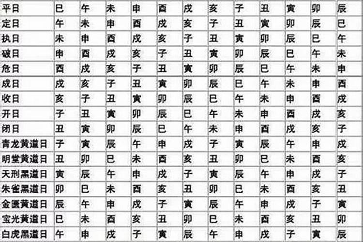 做梦梦到男朋友和别的女人在一起