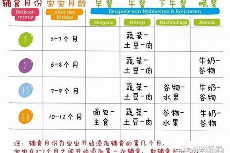 梦见结了很多大冬瓜