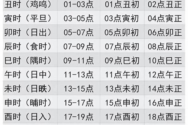 戌时男跟亥时女相配吗 五行水土相克？