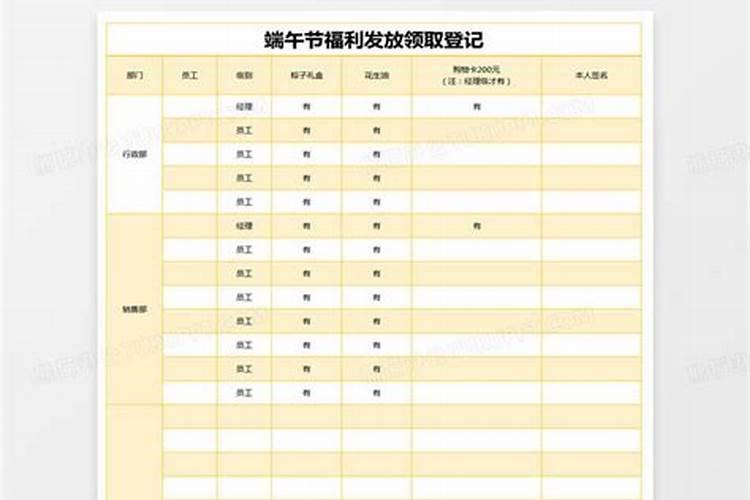 事业单位八大节日补贴