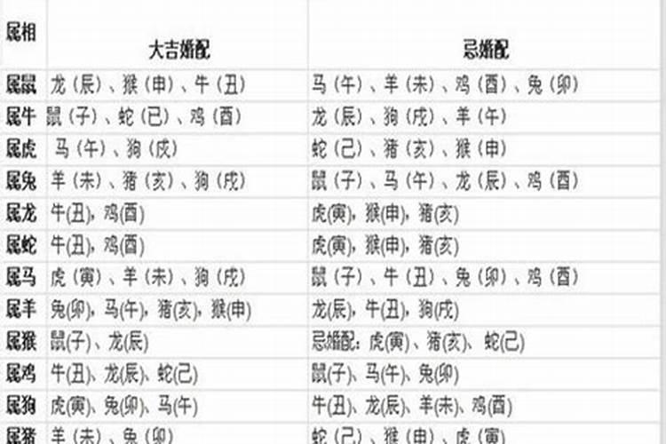 如何提高事业运