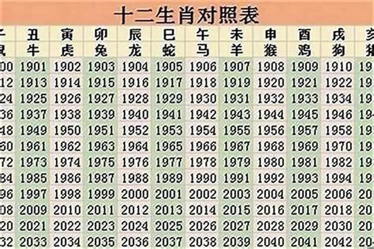 82年属狗人2025运势运程