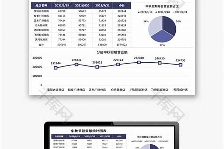 梦见与家人和朋友聚会