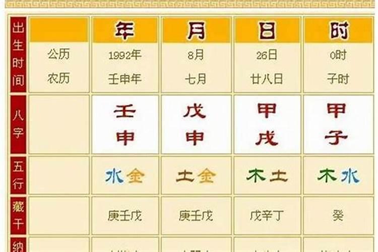 怎么判断换童子成功了