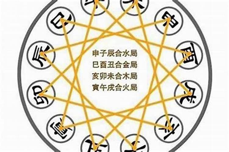 八字从旺格是什么意思？
