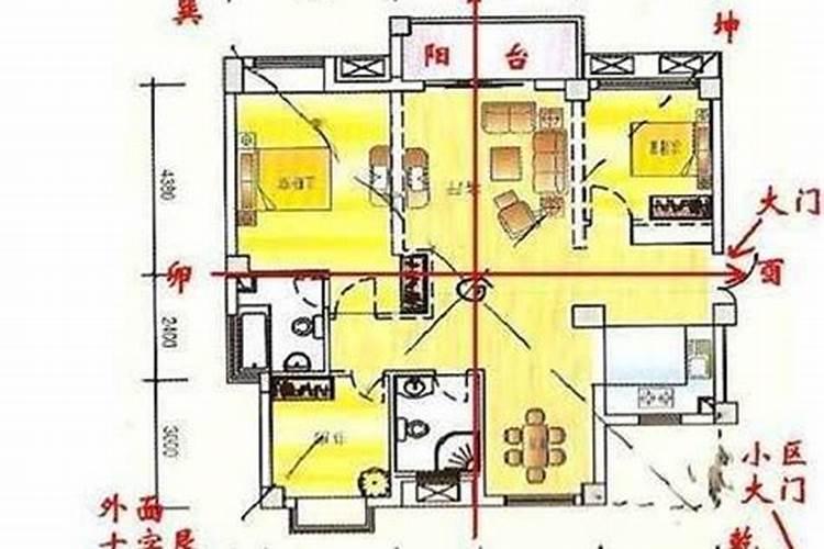 住宅风水不好要怎么办？