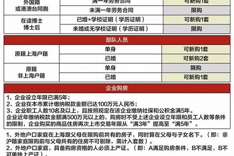 属龙转运的方法