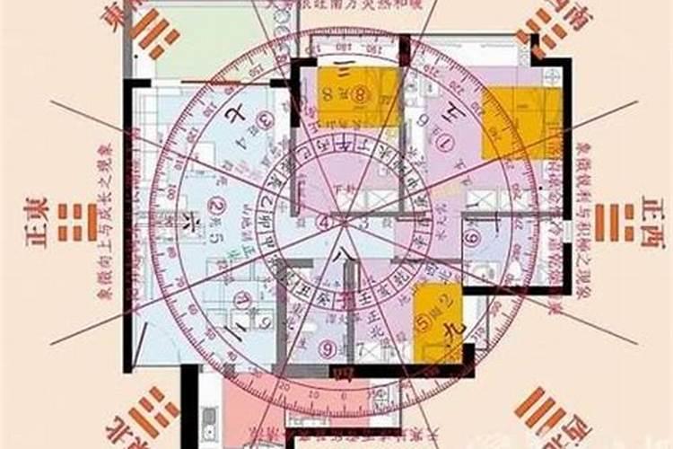 2025年太岁方位在哪个位置