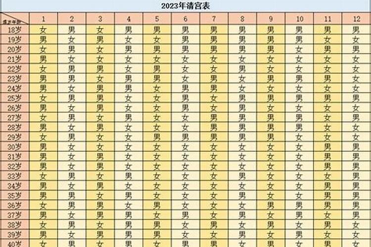 大年初五禁忌同房吗 正月初五有什么风俗