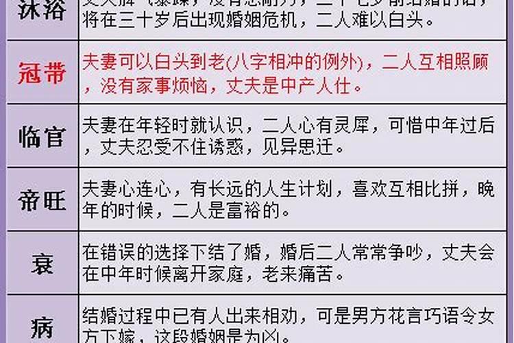 2025年初五是黄道吉日吗为什么