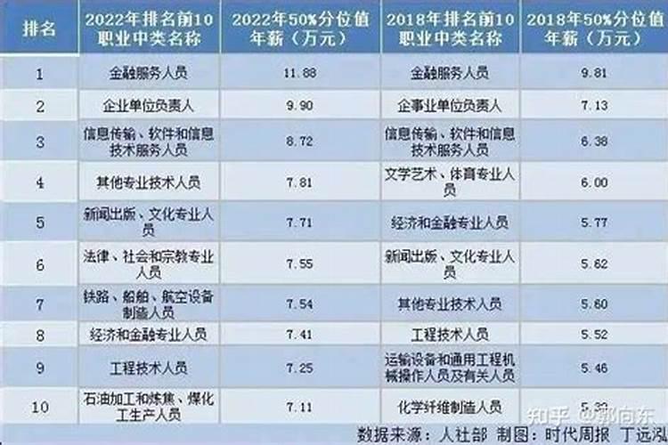 1936年属什么生肖属相