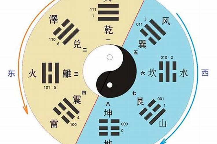 蒙古人最讨厌的节日