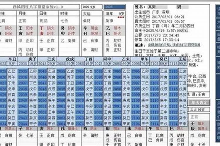 《西风四柱八字排盘系统V5.1》操作说明