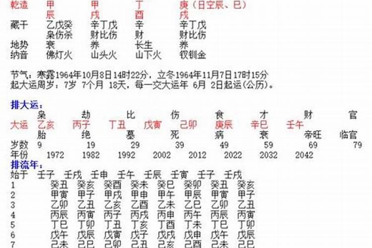 如何从八字看一个人的脾气好坏