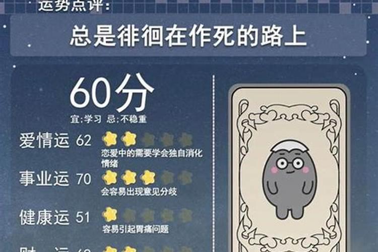 1974年虎在2025年每月运势如何