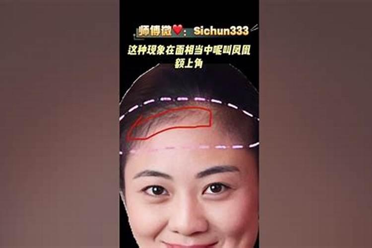 到底八卦卦位如何确定？