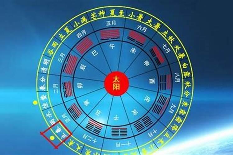 换大运是什么意思