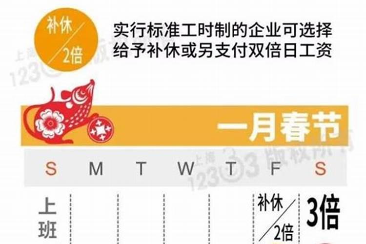 2025年当中,三倍对应的具体是哪几天日期？