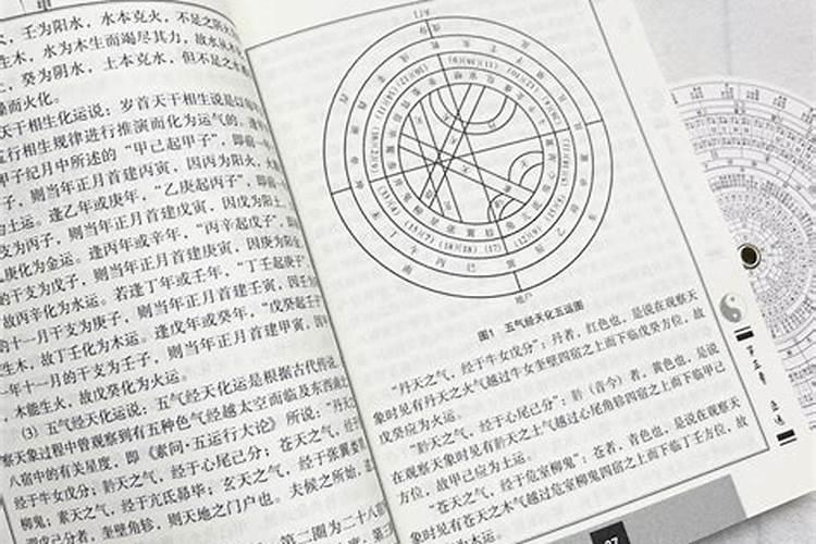 黄帝内经五运六气第七篇之《至真要大论》15