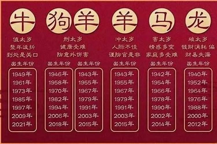如何正确判断八字的出生时辰
