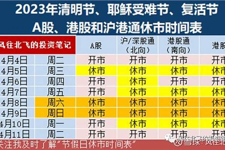 青明股市休几天